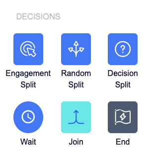 The Decisions section of the flow node palette with the Engagement Split, Random Split, Decision Split, Wait, Join and End nodes.