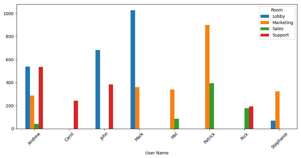 GraphOutput.png