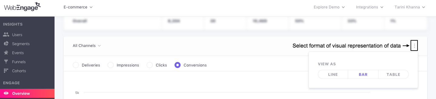 Engagement-Overview-Detailed-Channel-Performance-Report-select-format.png