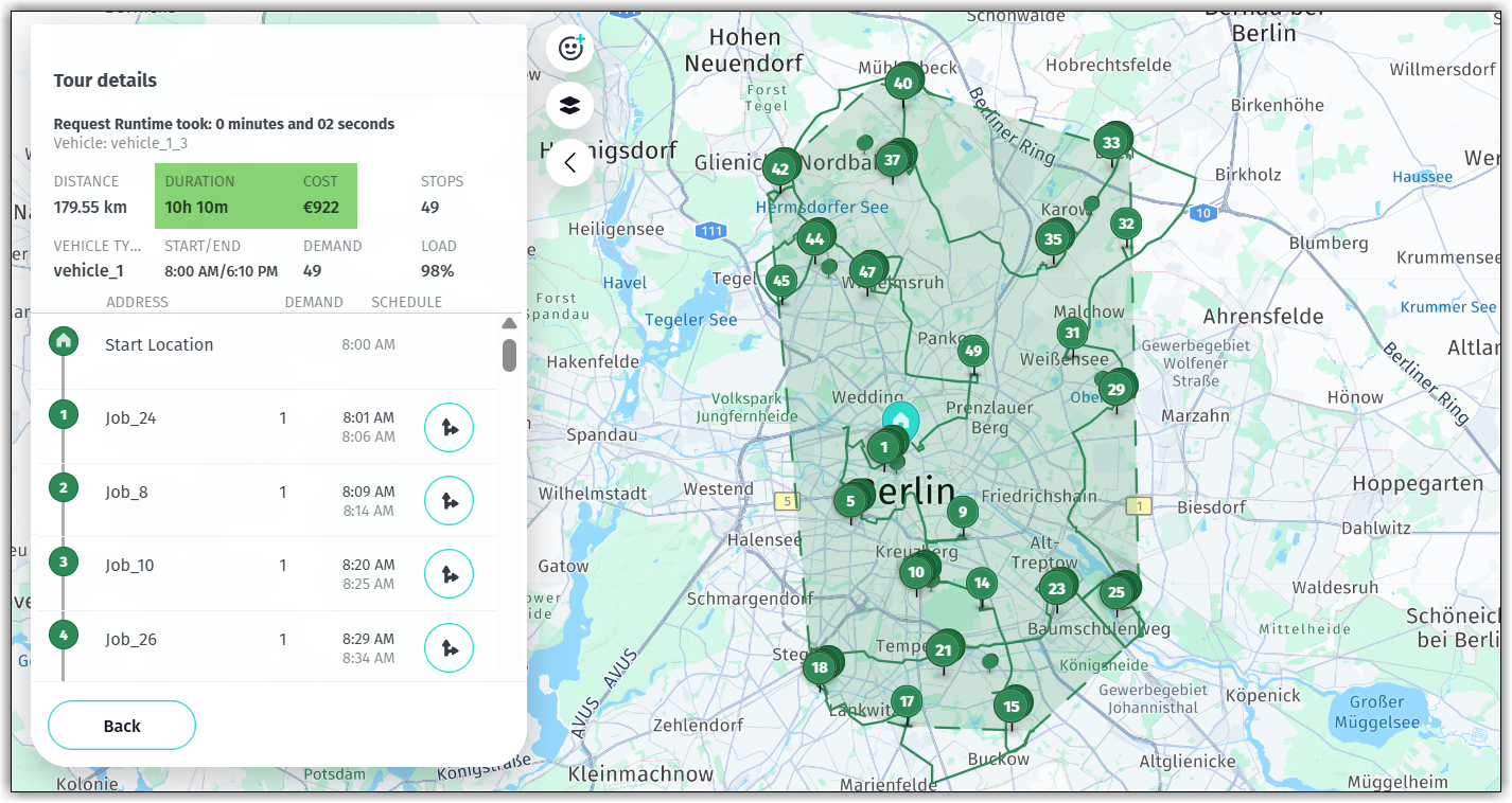 A solution with excess cost calculation for tour duration