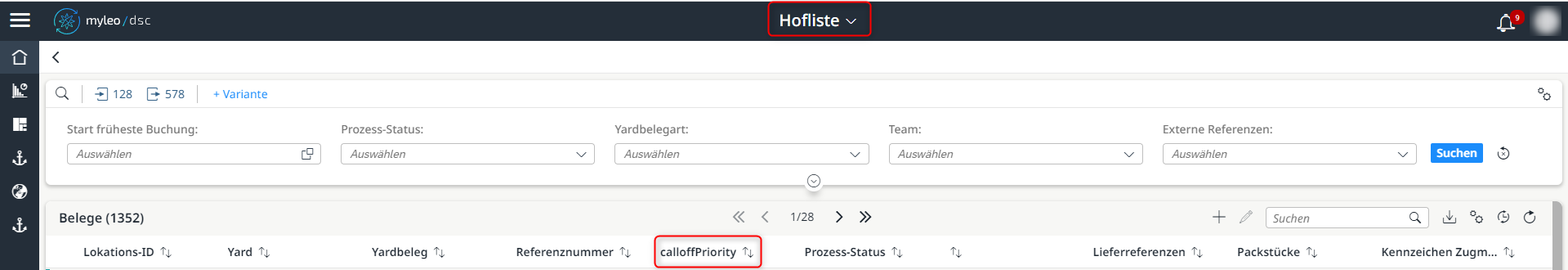Neue Spalte "calloffPriority" innerhalb der Worklist