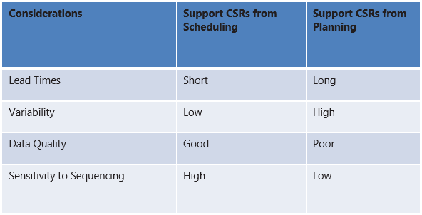 table.png 592
