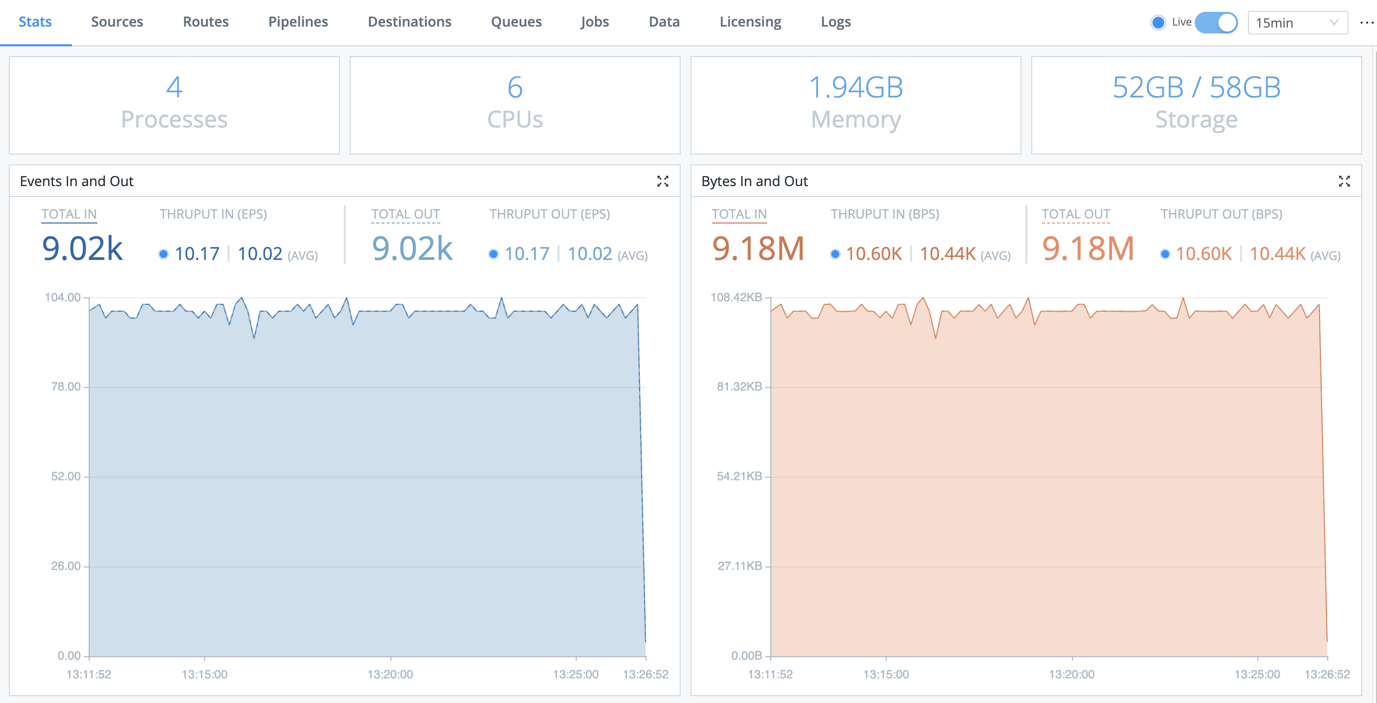 monitoring-basic.png Monitoring dashboard