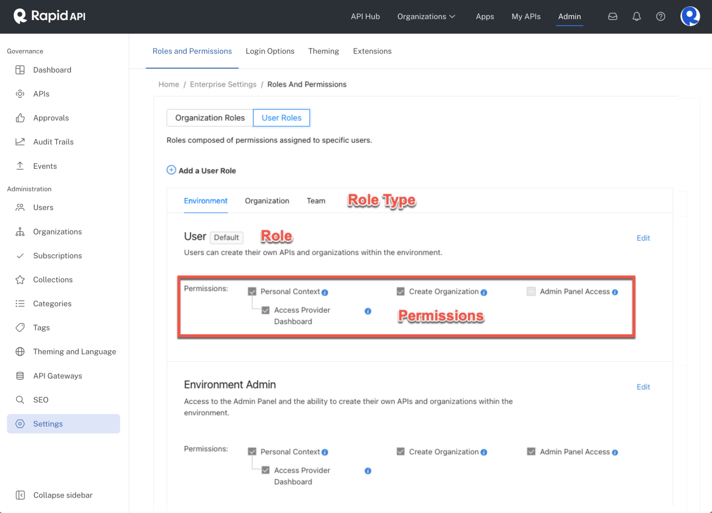 Role types, roles, and permissions in the Admin Panel.