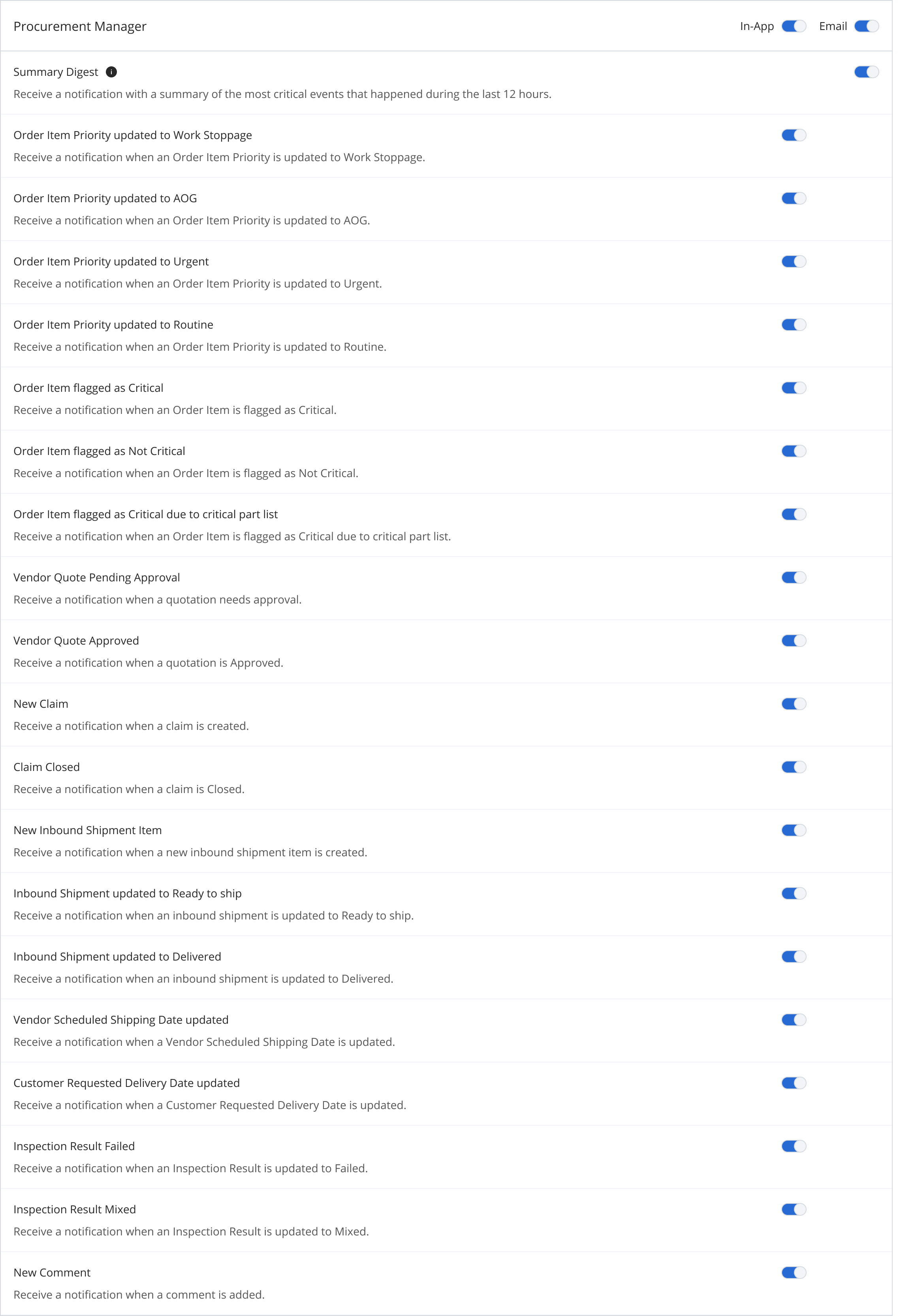 Procurement Manager Notification Settings