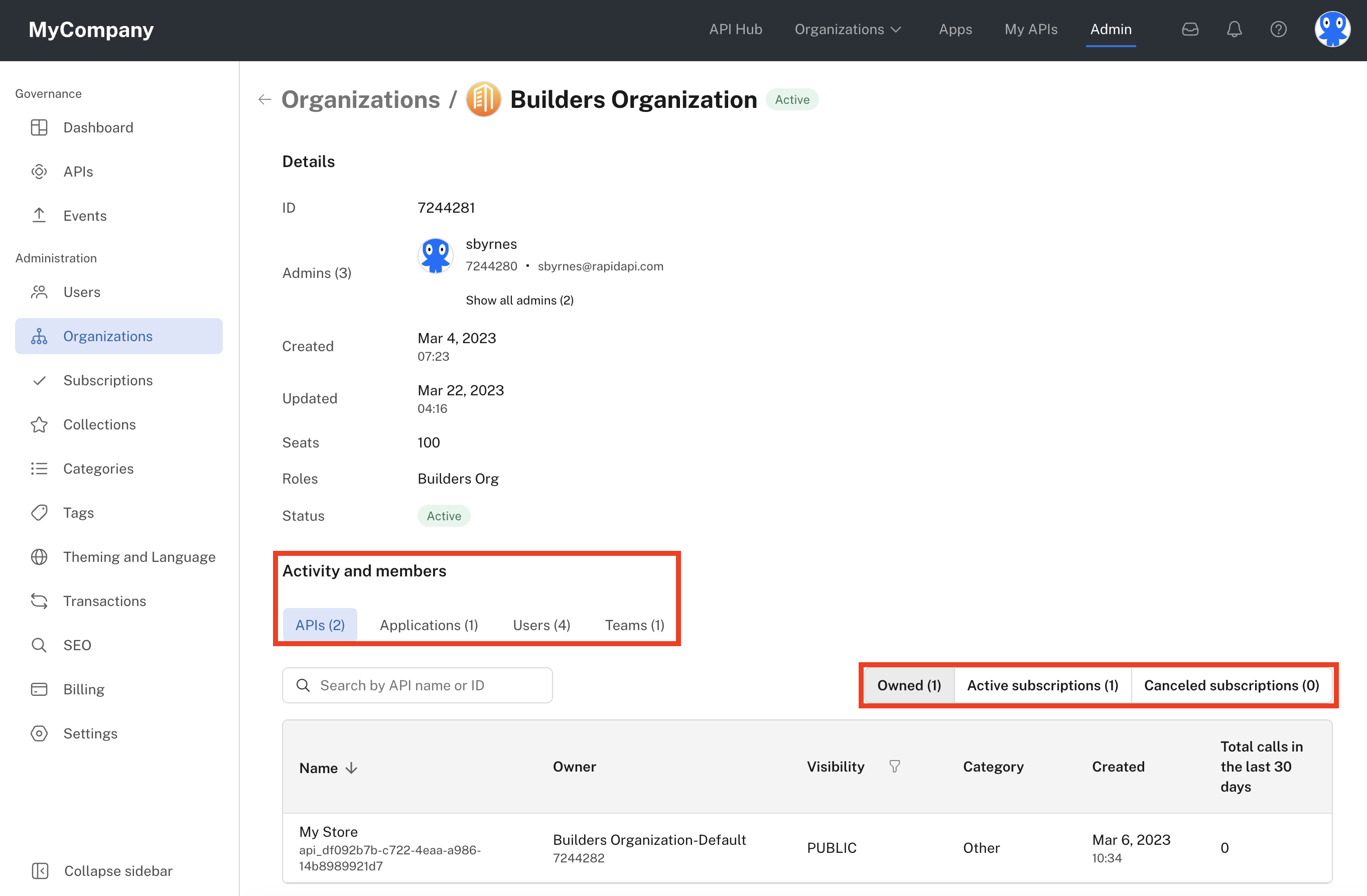 A single organization's details in the Organizations tab of the Admin Panel
