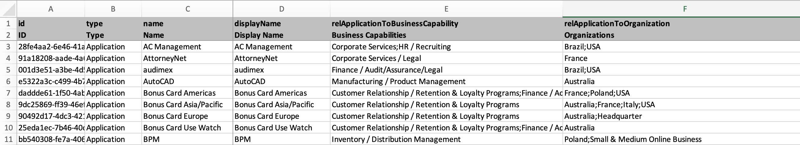 Updating Fact Sheets in bulk through Excel import/export