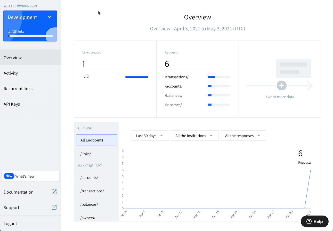dashboard-webhooks-creation.gif