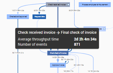 Automation events.png