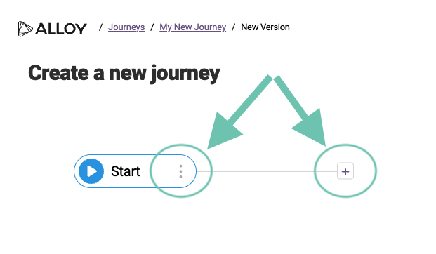 From here you will enter the Journey Editor and you may start editing your Journey by adding Branches or attaching Nodes to the Start Node.