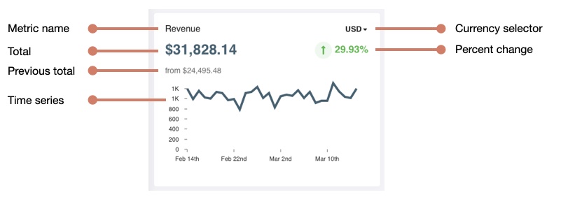 Nami.Analytics.4.jpg