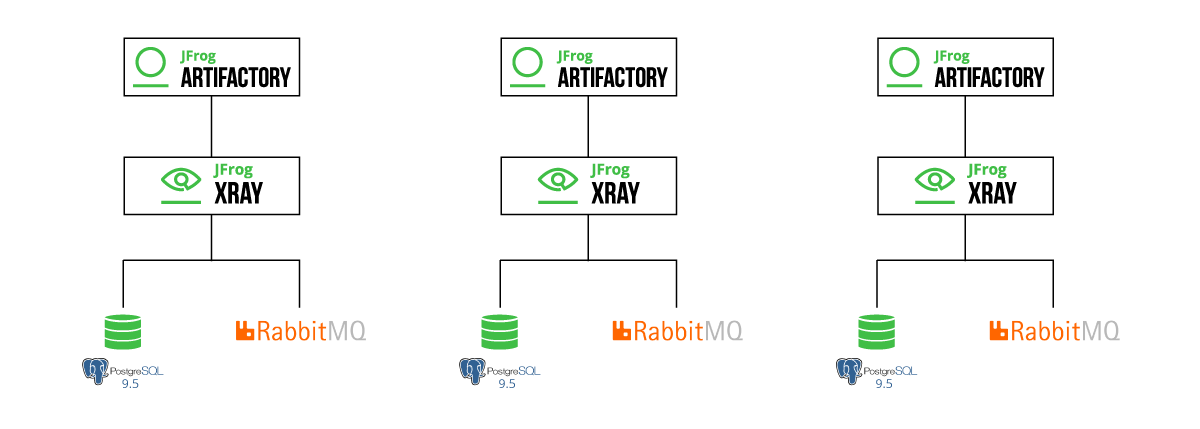 After one to one pairing_recommended option.png