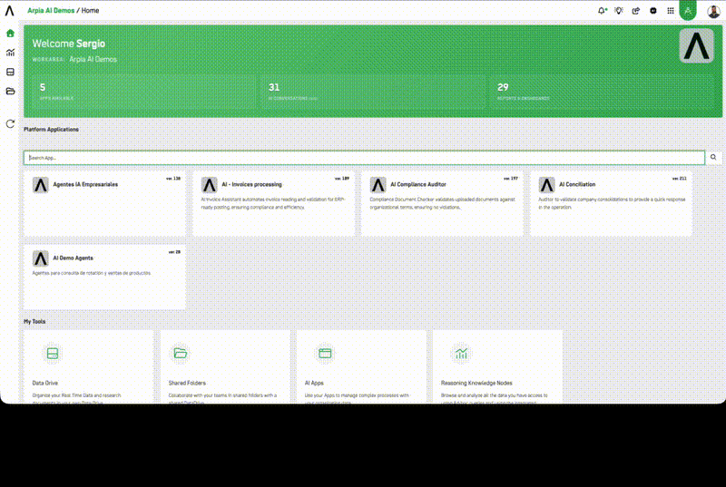 Users list grouped by profile