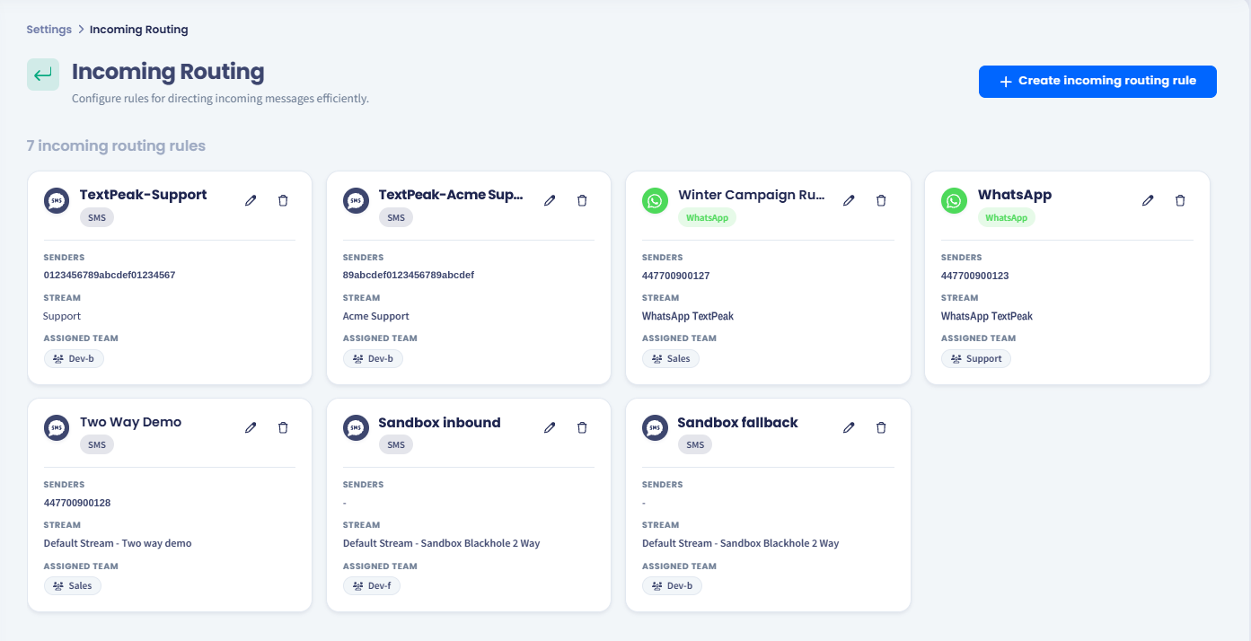 A screenshot of the Inbox > Settings > Incoming Routing page