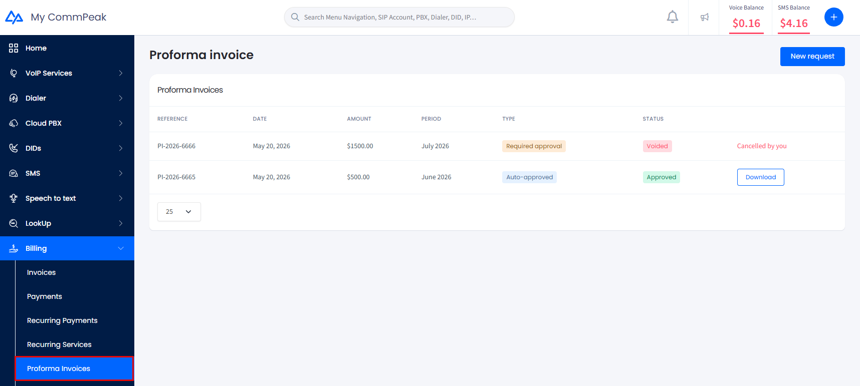 Screenshot of the Proforma Invoices page in My CommPeak with the request list and New Request button