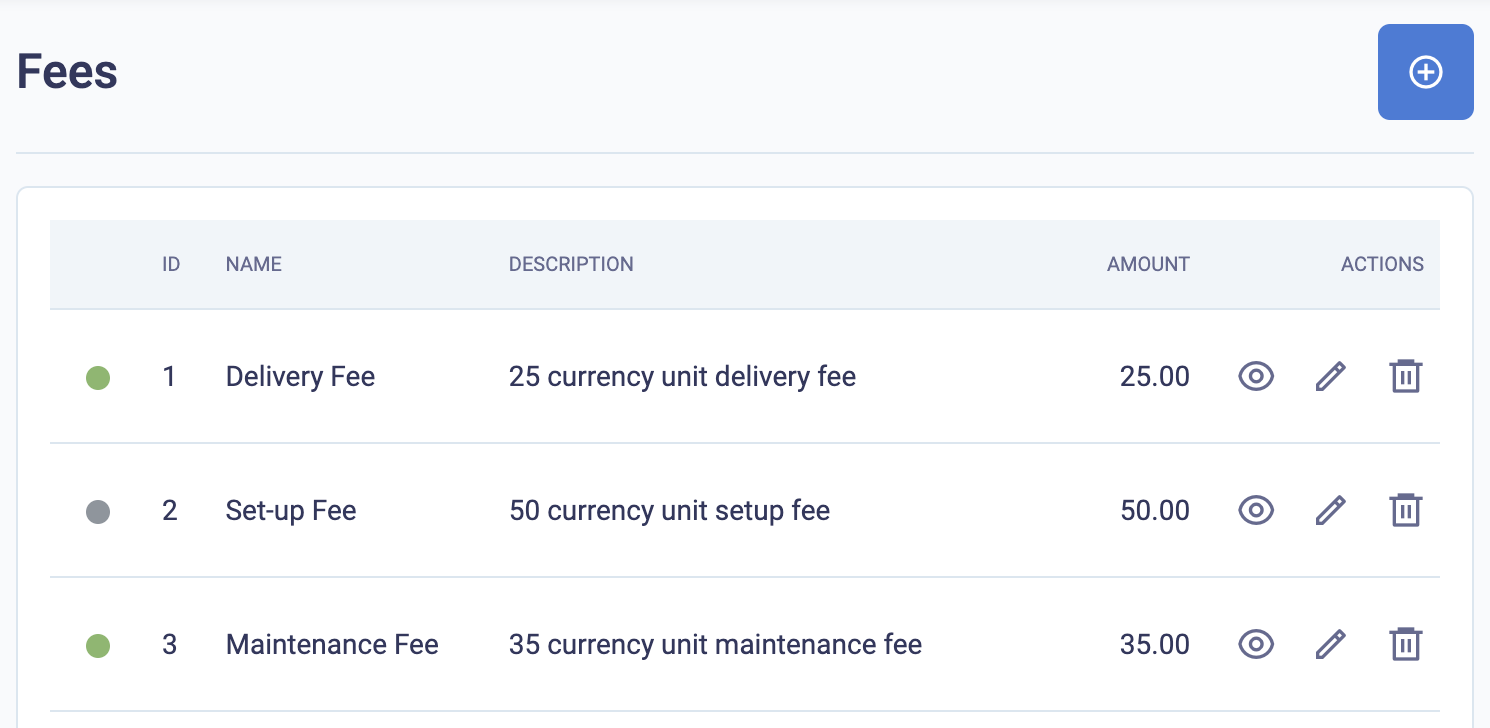 The fees list