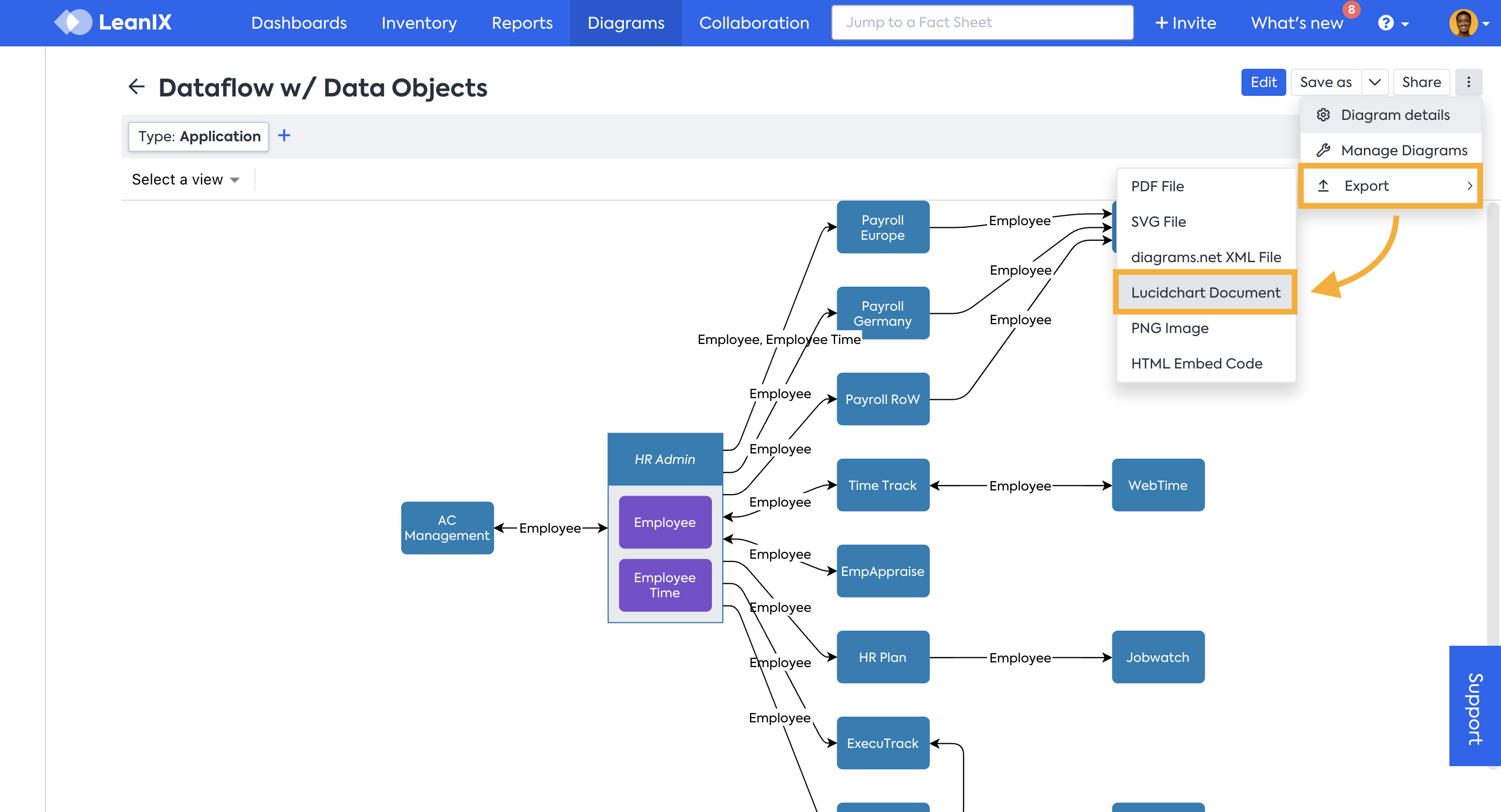 Exporting Diagrams From LeanIX to Lucidchart
