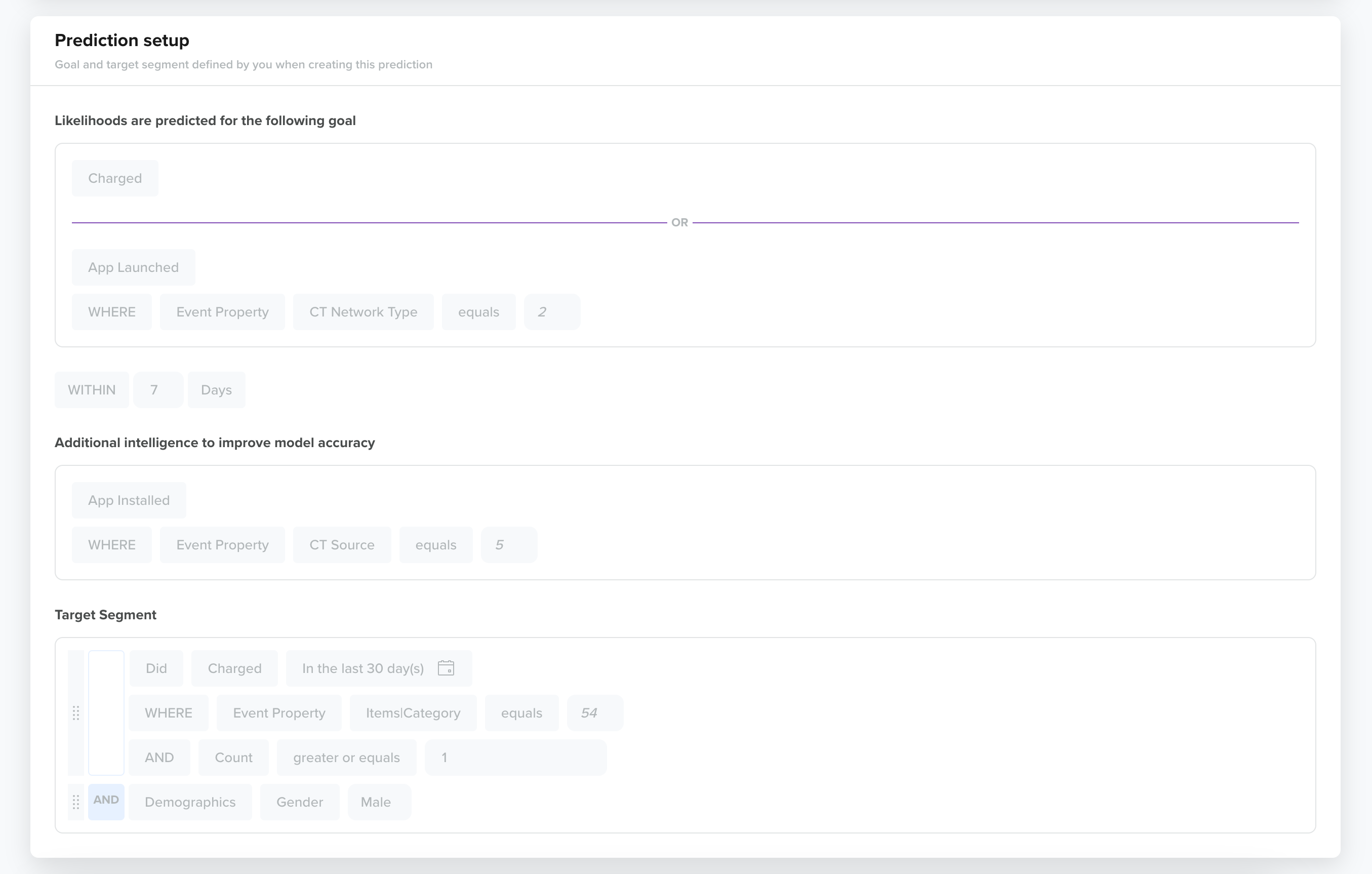 View Prediction Setup