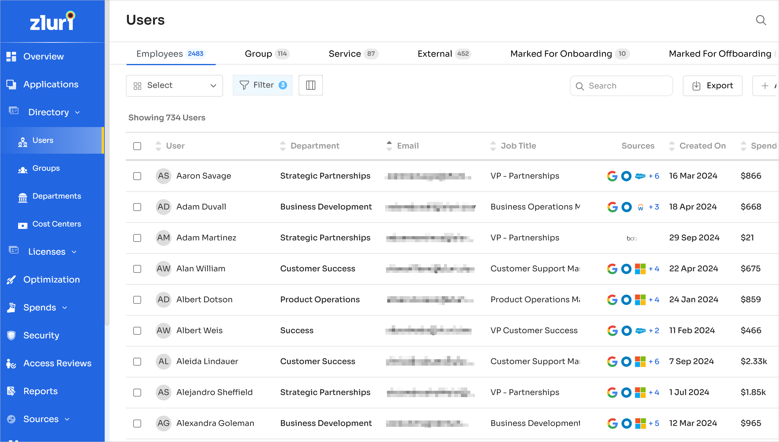 Group detail page