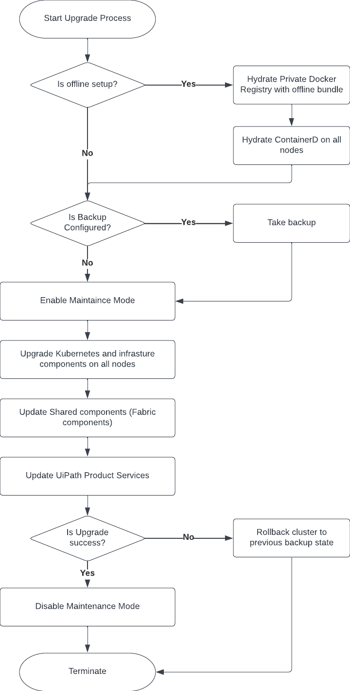Blank diagram - Page 1 (8).png 720