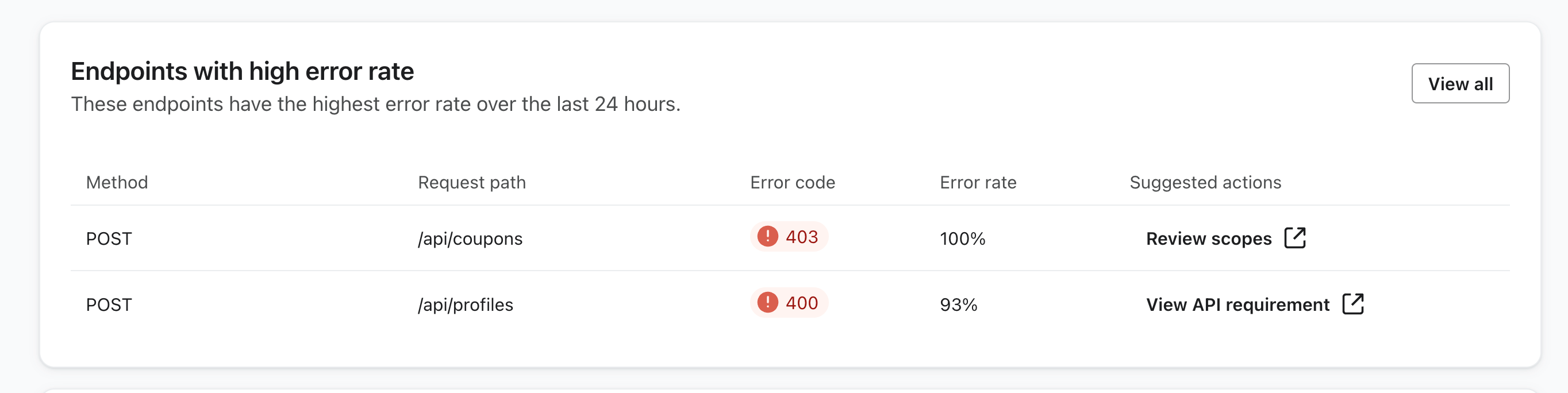 API error alert modal