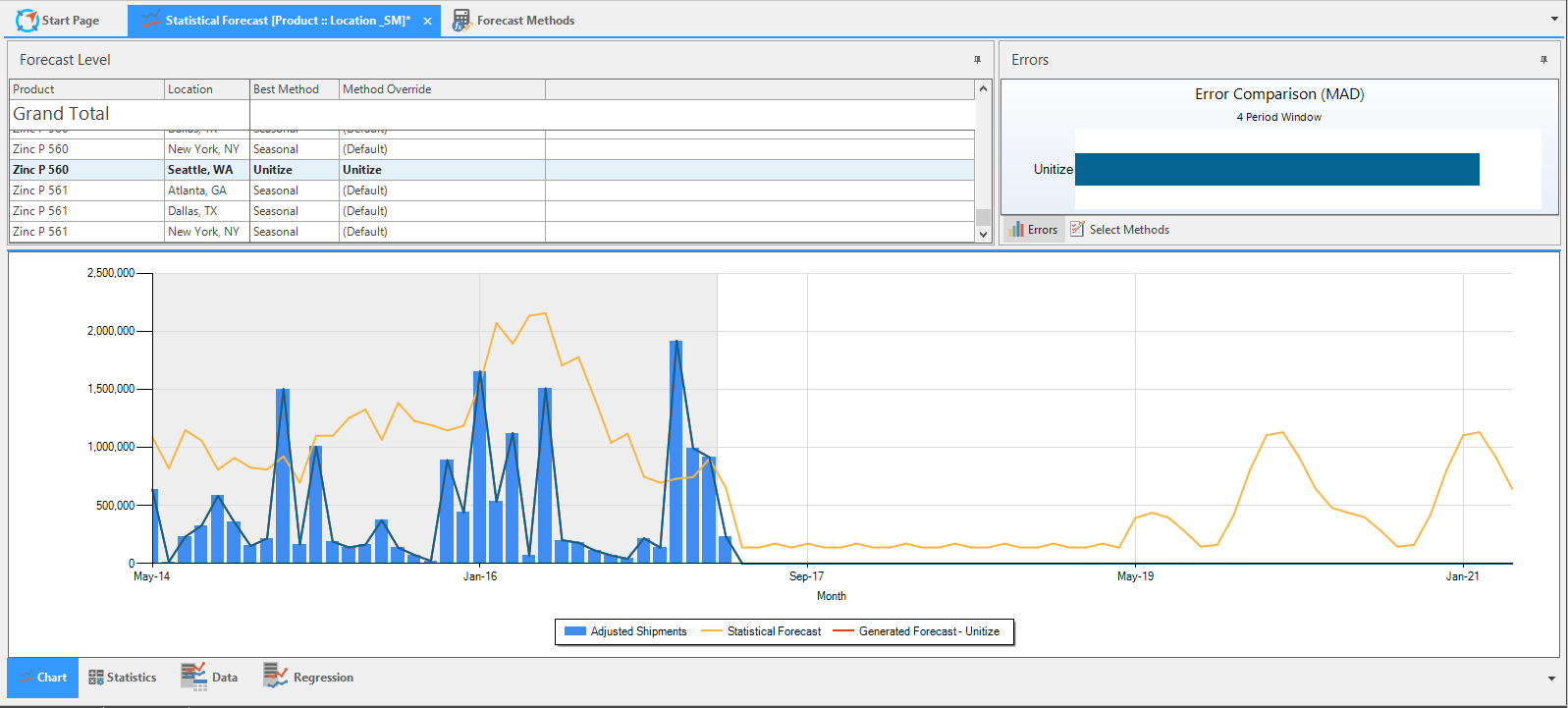2e4aa6f-c06c9d1-generate_forecast_method_override_best_method.png 1597