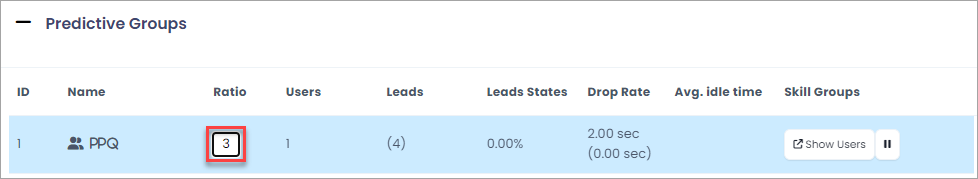 Screenshot of updating ratio for the PPQ group