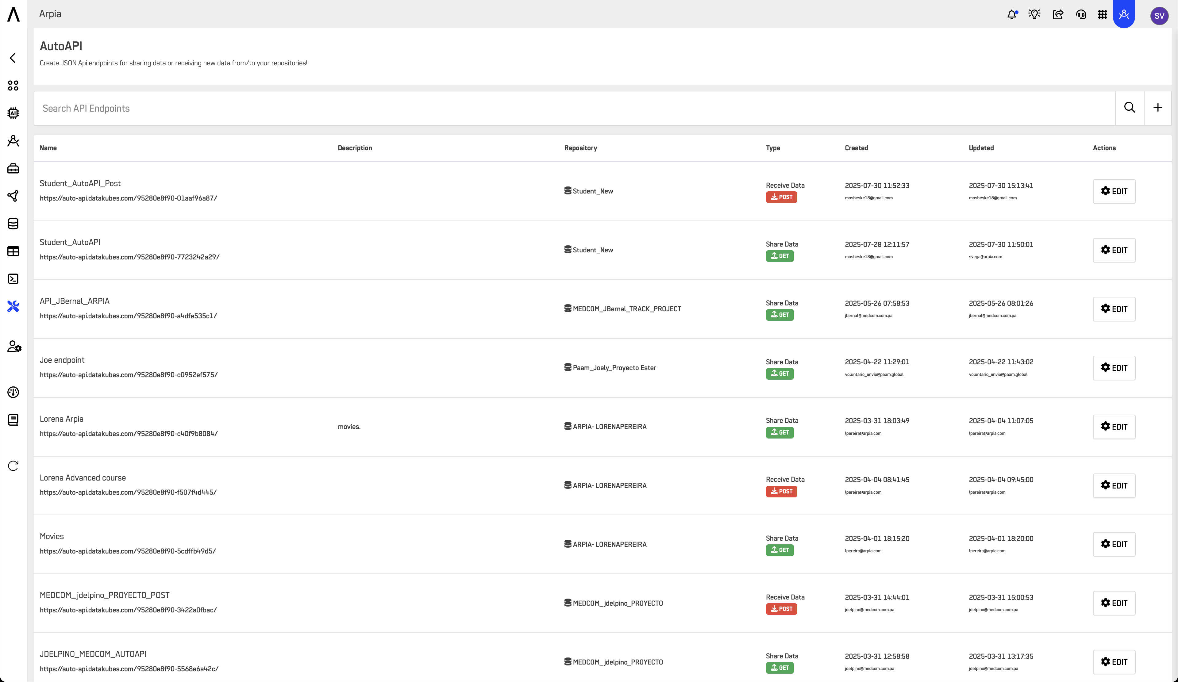 AutoAPI Screen