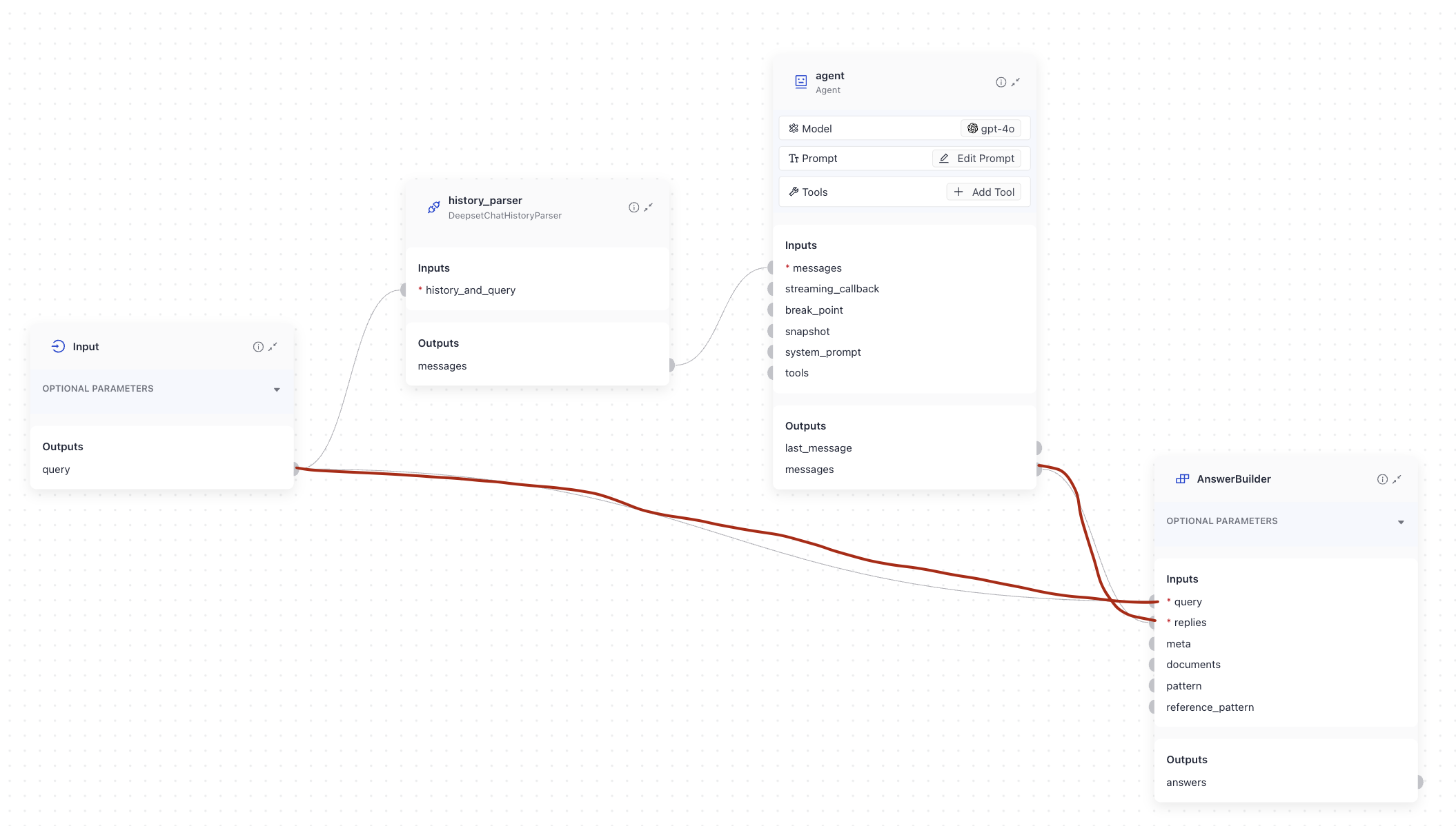 AnswerBuilder connected to agent and query