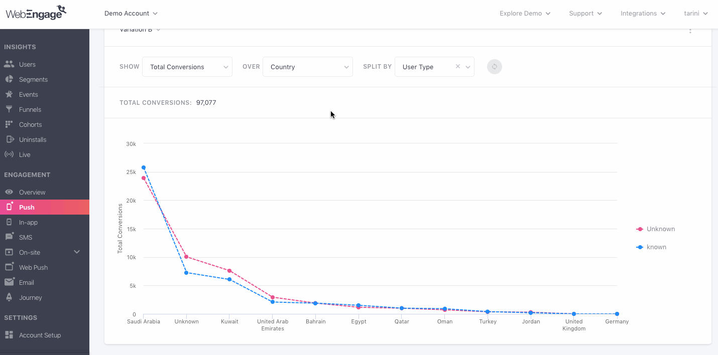 push-campaign-analyze-example-3.gif