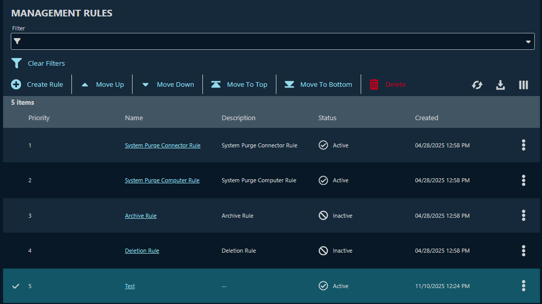 Reordering management rules
