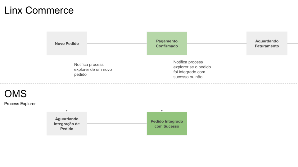 process-explorer-final.png