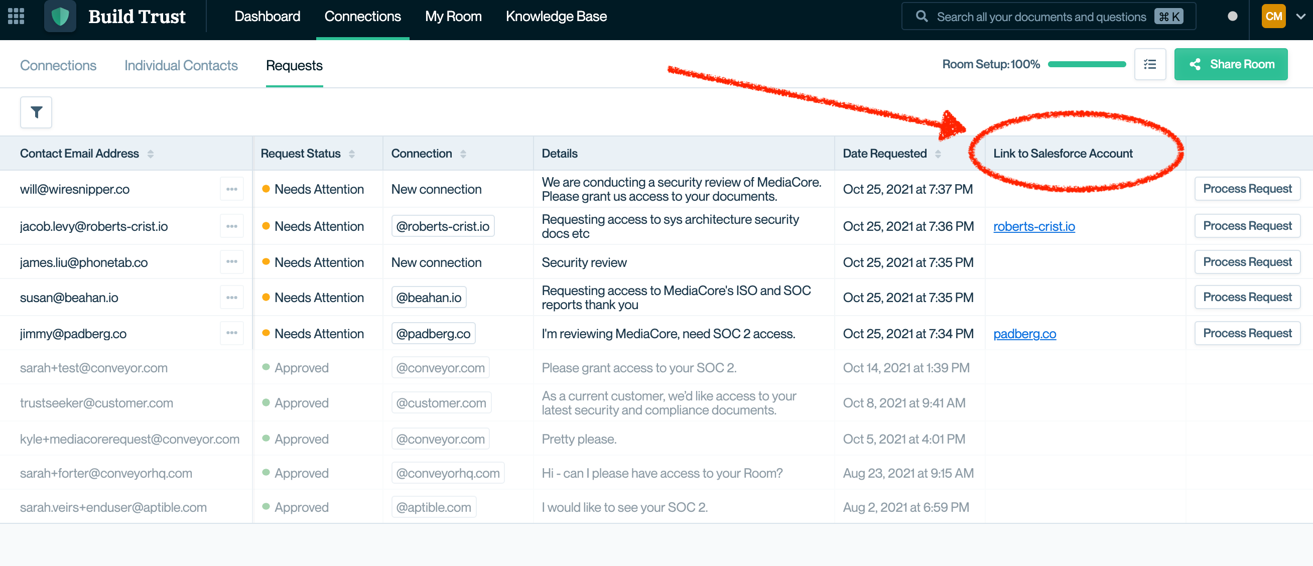 Salesforce record.png