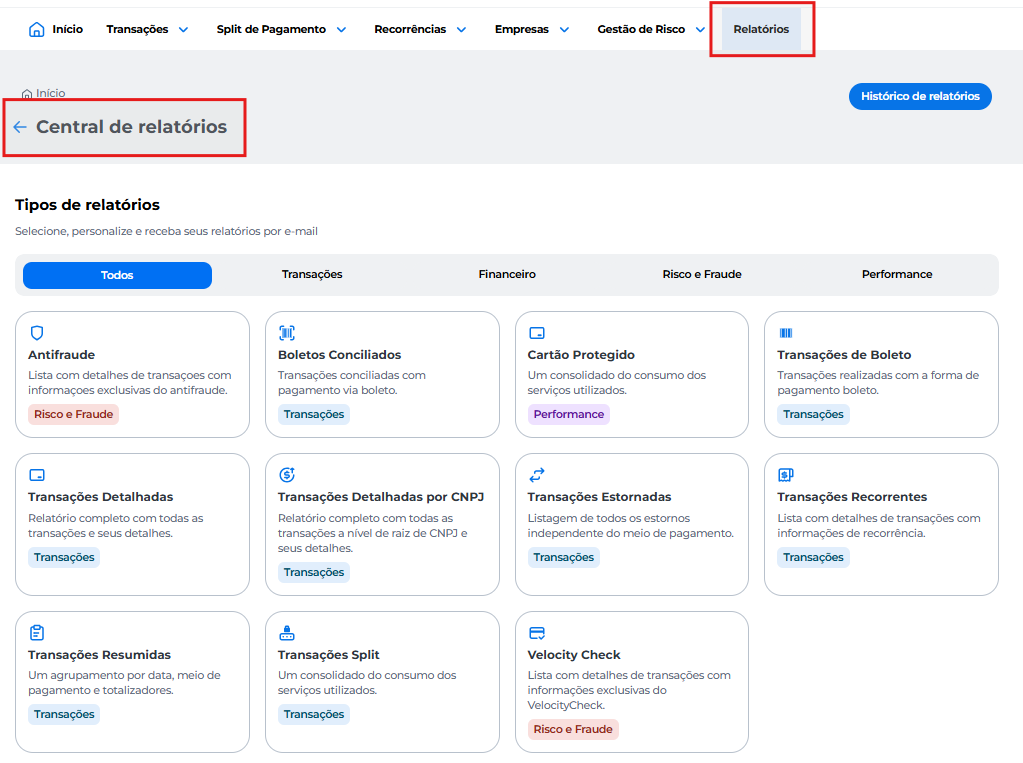 Tela da Central de Relatórios mostrando a lista de tipos de relatórios disponíveis organizados em categorias, com cartões como Antifraude, Boletos Conciliados, Transações Detalhadas, Transações por CNPJ e Velocity Check.