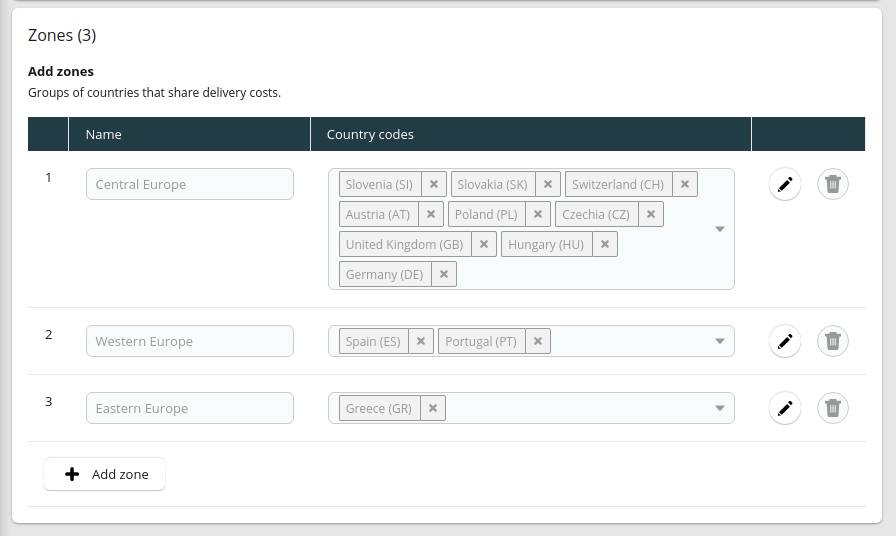 Add zones in commercetools.png