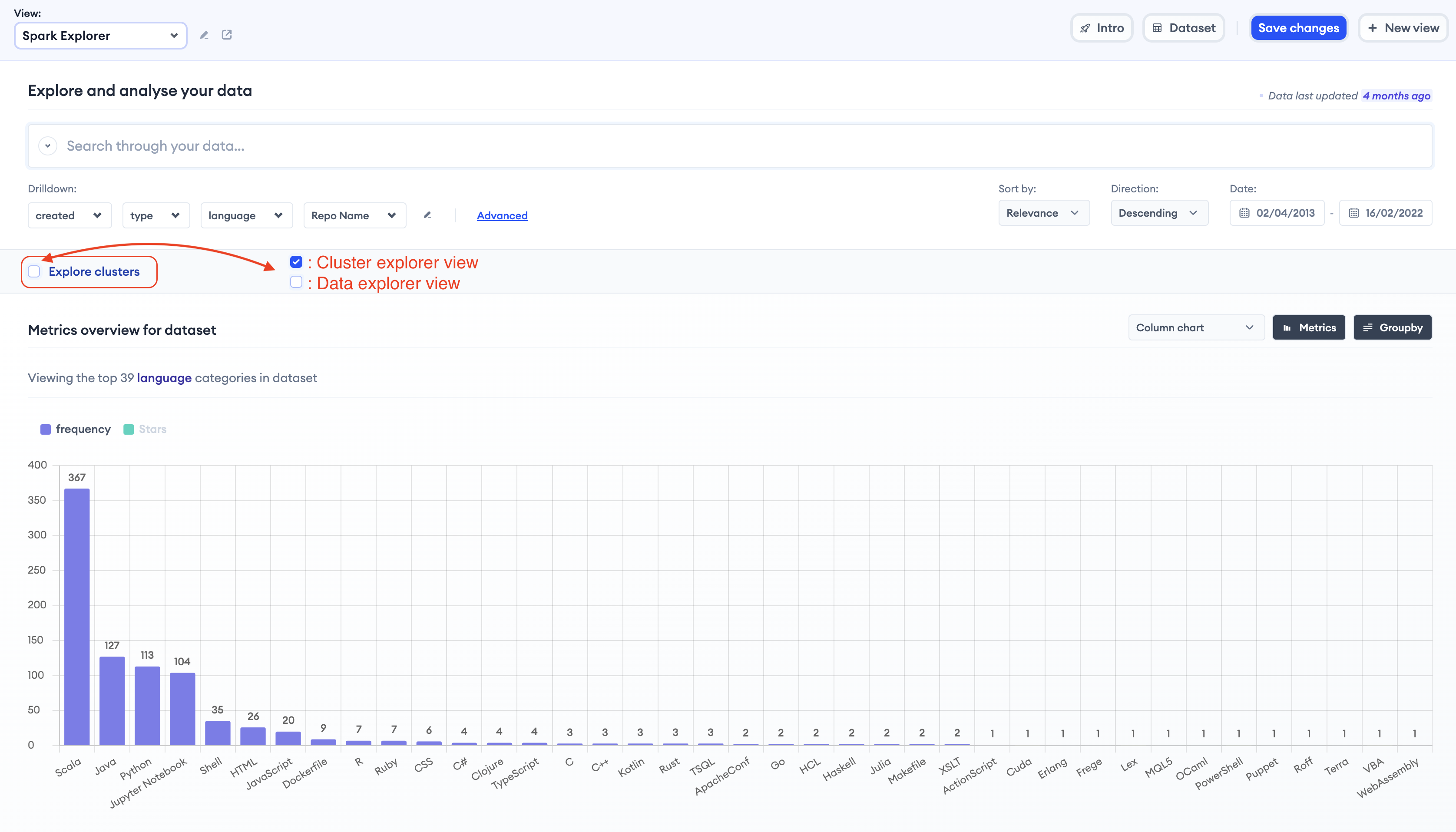 Explorer-data:cluster.png Relevance AI - Toggle between the data and cluster view on Explorer