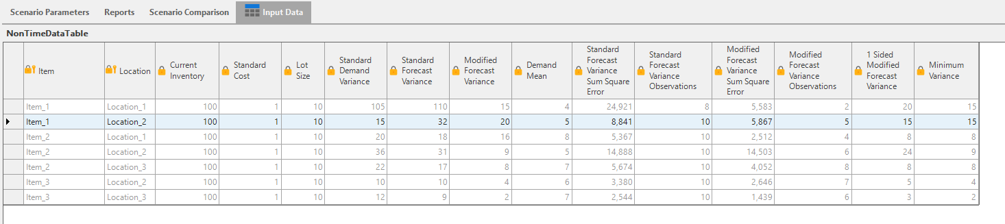 8b81632-nontimedatatable_2.png 1466