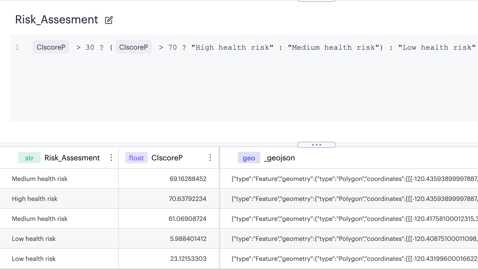 Creating a new column via the expression editor.