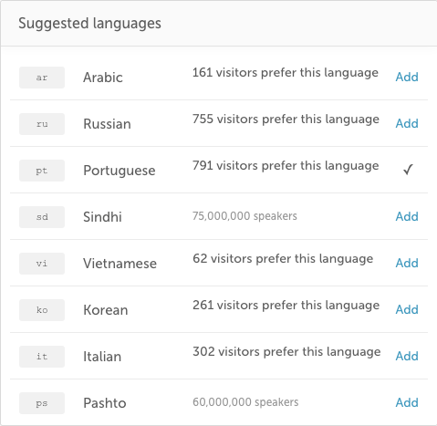 Suggested Languages 2.png