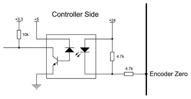 Şekil 23 – Encoder Zero Pininin İç Devresi