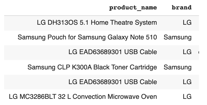 Filtering documents with "LG" or "Samsung" as the brand.
