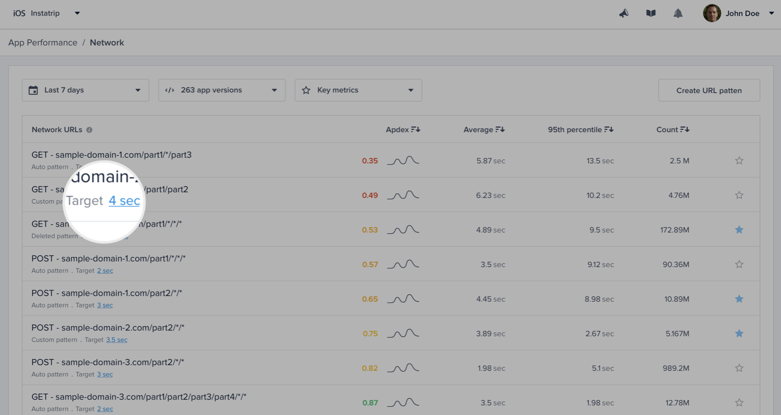 NL - Normal - Target CTA.png 2880