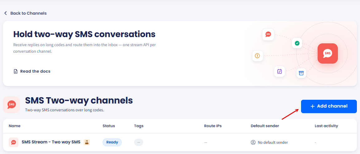 SMS Two-way channel list, with the Add channel button and a table of existing channels