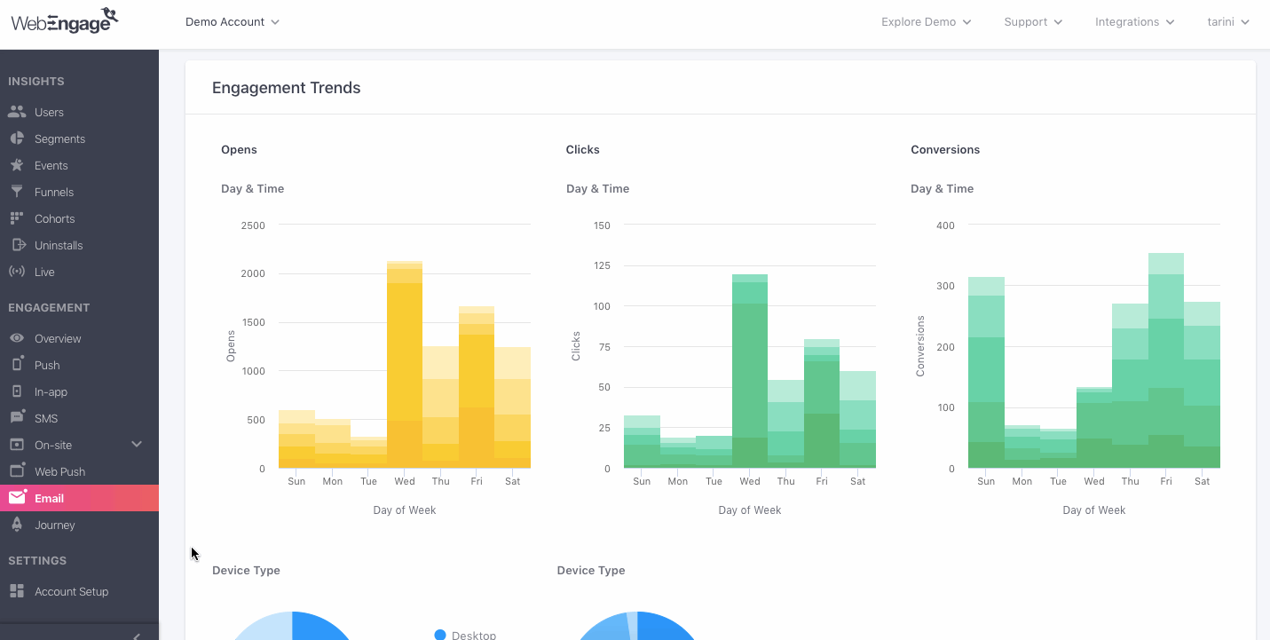 email-overview-engagement-trends.gif