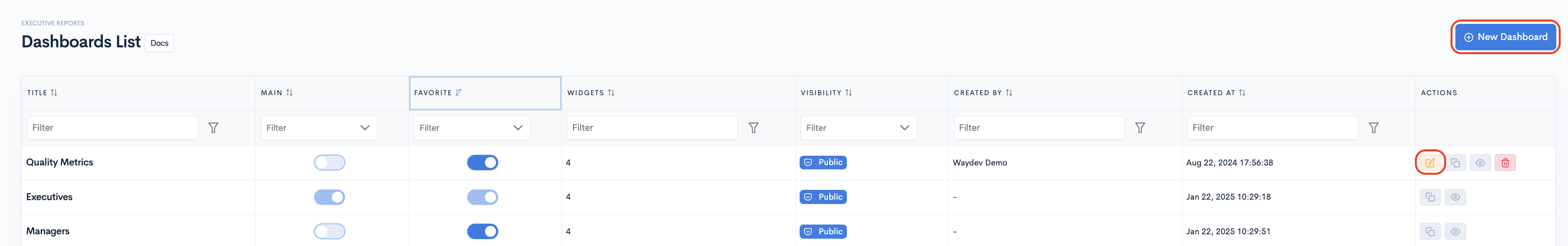 dashboards.png