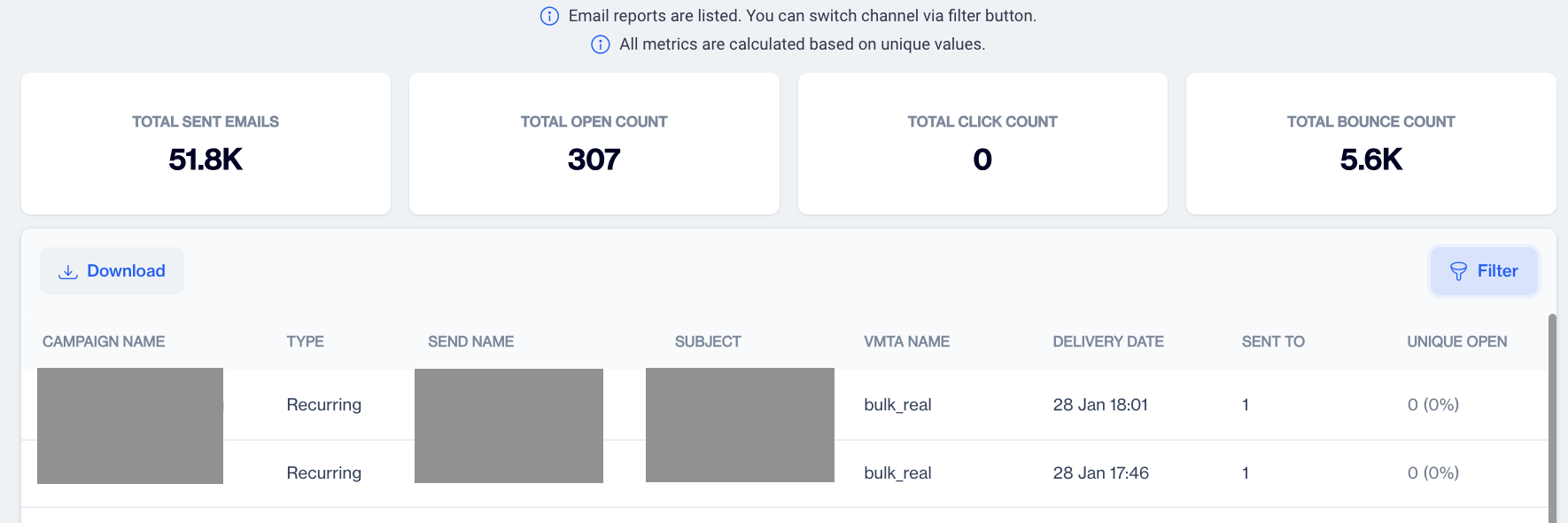 Email Metrics