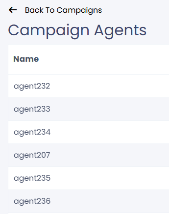 Screenshot of the Users List under a Campaign