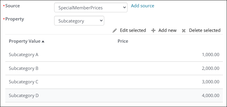 Updating property values with prices