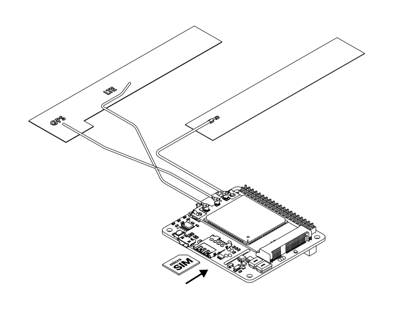 Sixfab Raspberry Pi 4G/LTE Cellular Modem Kit 