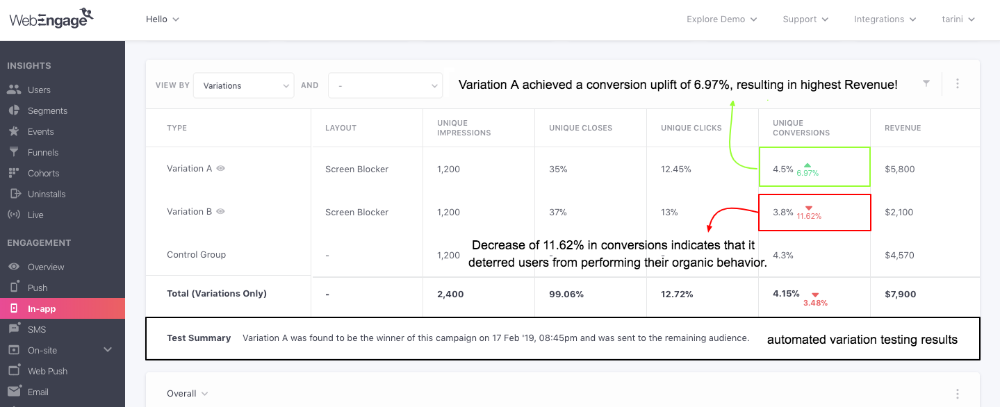 In-app-variation-comparison-conversion-uplift.png